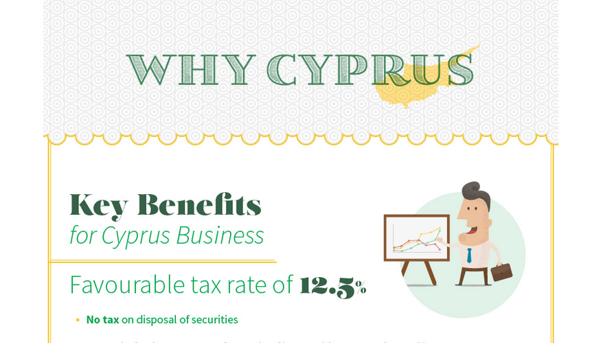 Key benefits of Doing Business in Cyprus (Infographic)